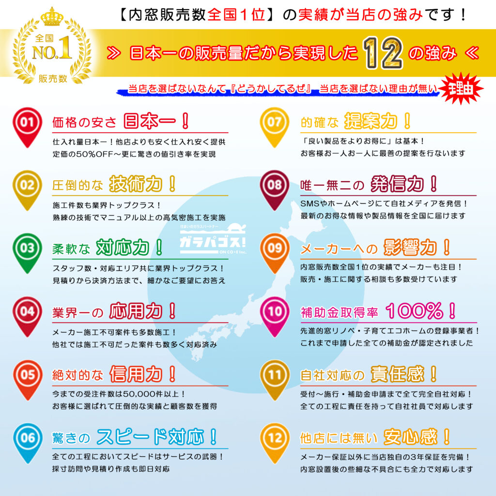 全国1位の強み！