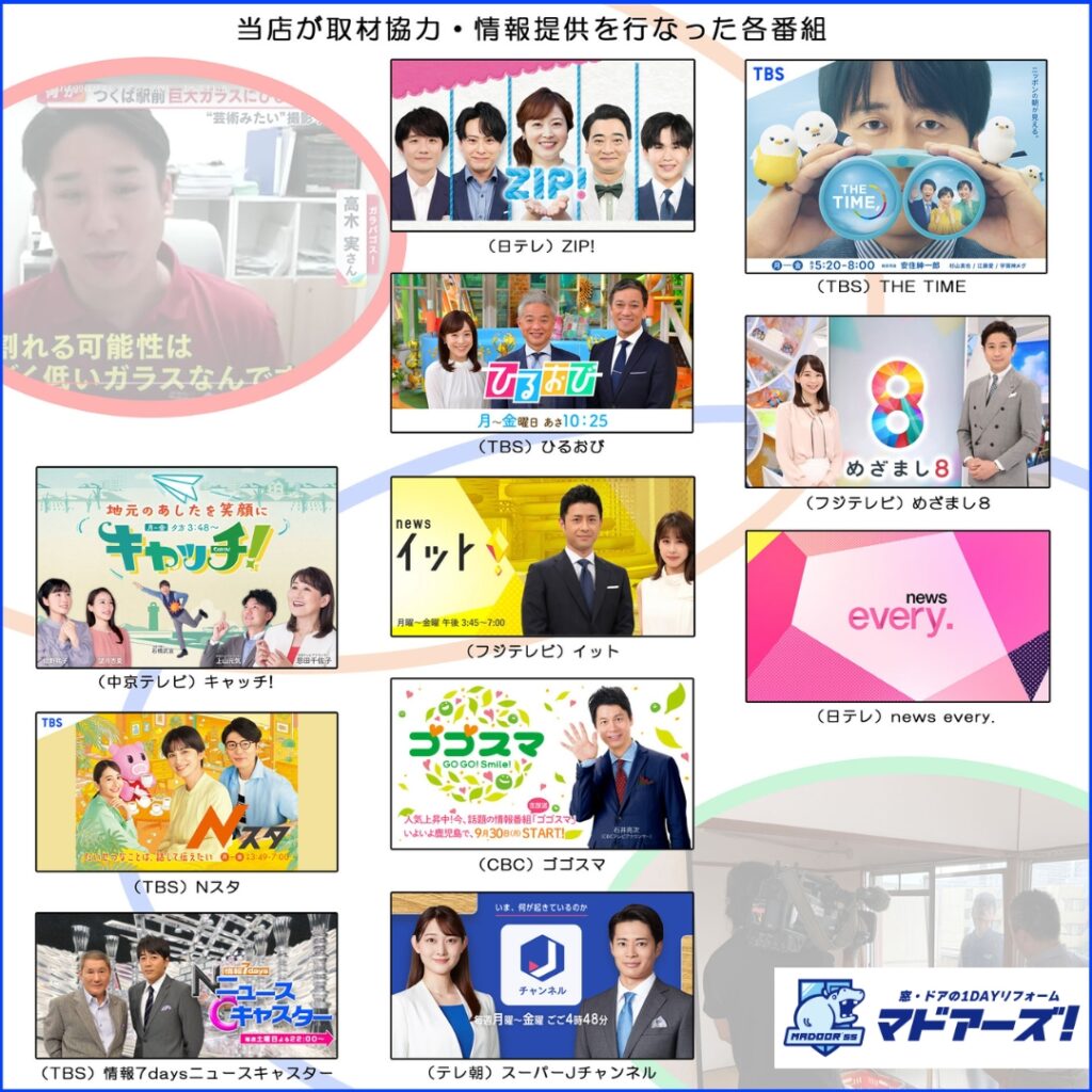 テレビ取材1080（マドアーズ！）